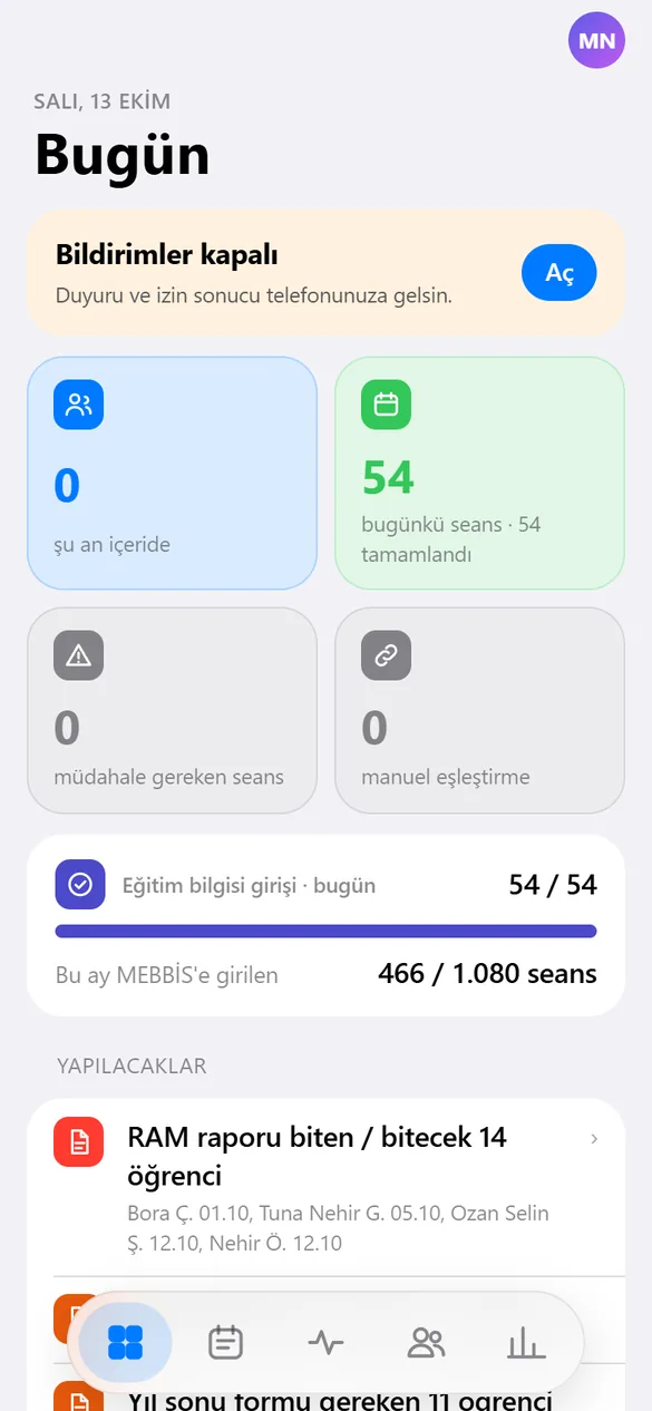 Yöneticinin telefonunda günün özeti